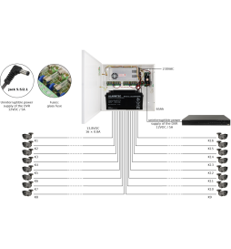 Pulsar alimentatore con caricamento di batteria per 16 telecamere HD e registratore PSUPS20A12E