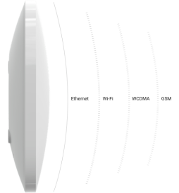 AJAX Hub Plus Centrale Intelligente GSM +Eth + Wi-Fi