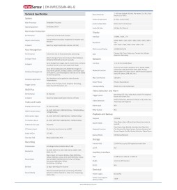 Dahua Xvr 32Ch 5Mp Smart AI Wizsense IoT Pos XVR5232AN-4KL-I2