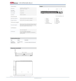 Dahua Xvr 32Ch 5Mp Smart AI Wizsense IoT Pos XVR5232AN-4KL-I2