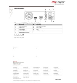 Hikvision HiWatch Dvr 8Ch 1080N 5in1 Ibrido Audio coax HWD-5108(S)