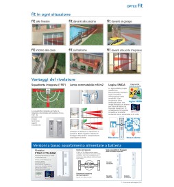 Optex Rilevatore Via Radio Tenda Curtain 5m Esterno FTN-R