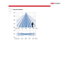 Hikvision Wired PIR Curtain Detector