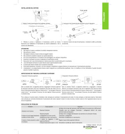 Motore Attuatore Tubolare Tapparelle Tende da sole 50N 45mm 230V